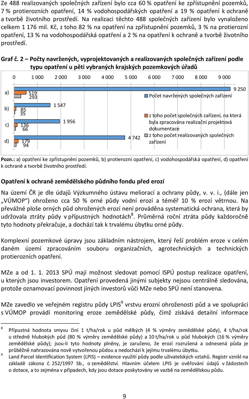 Kč, z toho 82 % na opatření na zpřístupnění pozemků, 3 % na protierozní opatření, 13 % na vodohospodářská opatření a 2 % na opatření k ochraně a tvorbě životního prostředí. Graf č.