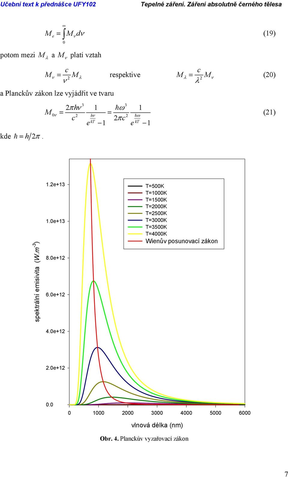zákon lz vyjádřit v tvaru ν () kd h π. 3 3 π h ν ω ν ω π () spktrální misivita (W.