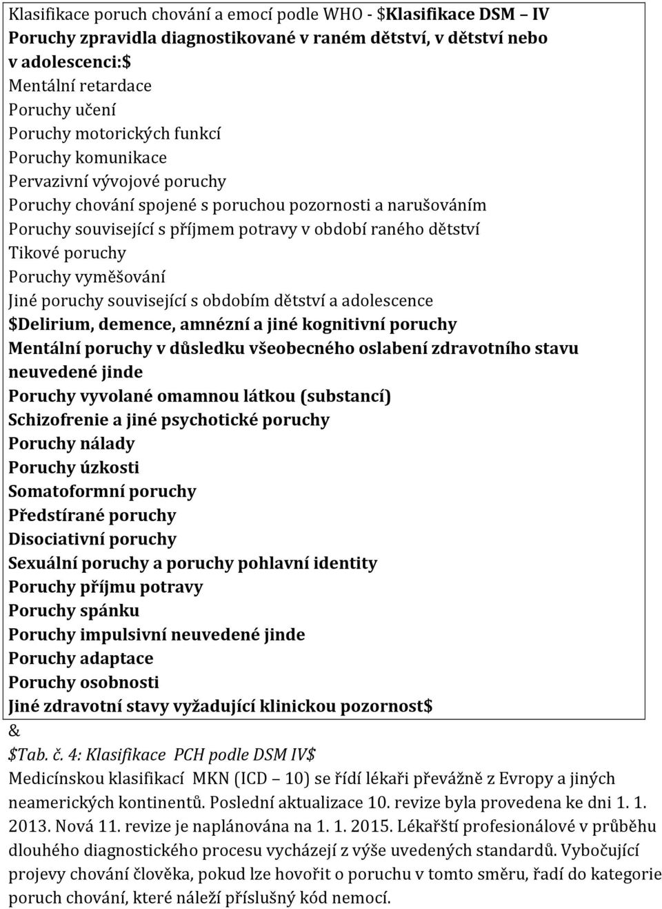 poruchy Poruchy vyměšování Jiné poruchy související s obdobím dětství a adolescence $Delirium, demence, amnézní a jiné kognitivní poruchy Mentální poruchy v důsledku všeobecného oslabení zdravotního