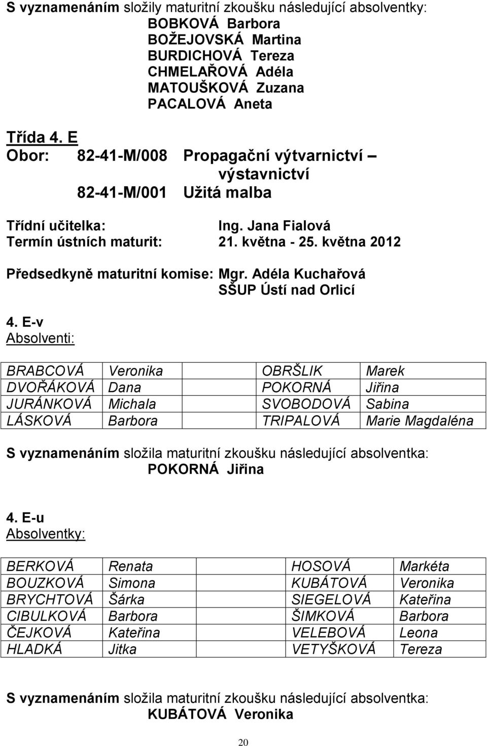 května 2012 Předsedkyně maturitní komise: Mgr. Adéla Kuchařová SŠUP Ústí nad Orlicí 4.