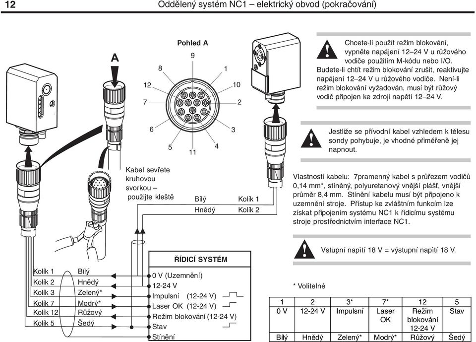 Jestliže se přívodní kabel vzhledem k tělesu sondy pohybuje, je vhodné přiměřeně jej napnout.