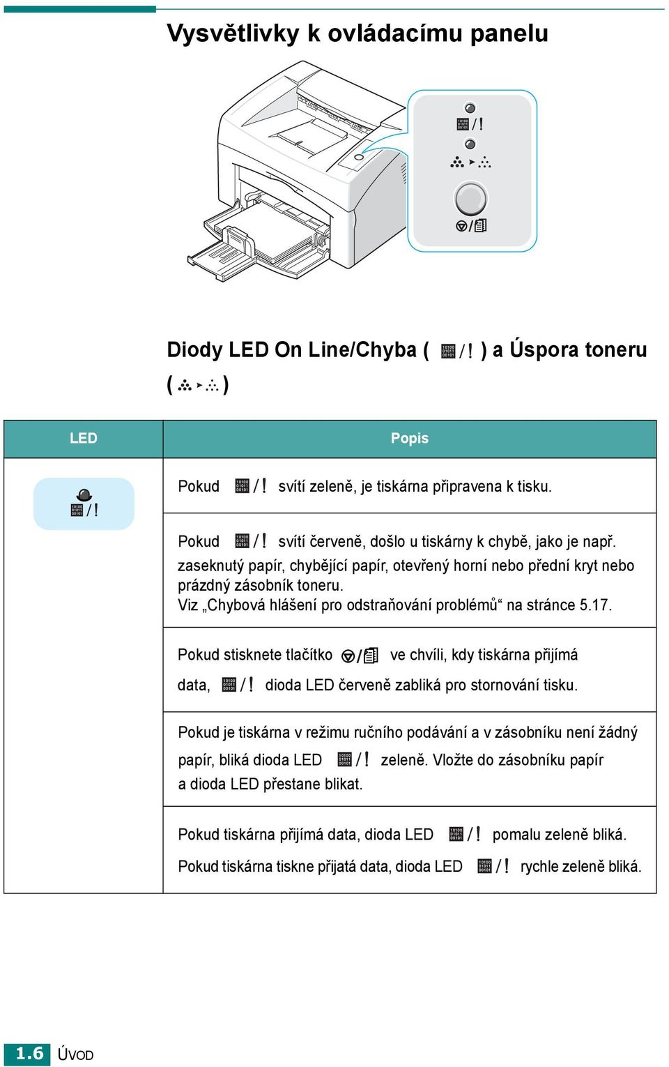 Viz Chybová hlášení pro odstraňování problémů na stránce 5.17. Pokud stisknete tlačítko ve chvíli, kdy tiskárna přijímá data, dioda LED červeně zabliká pro stornování tisku.