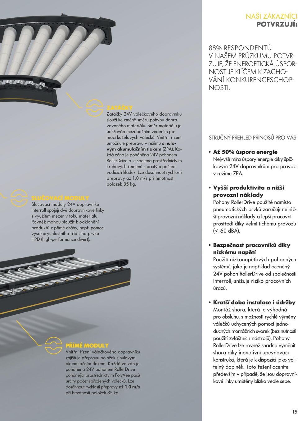 pomocí vysokorychlostního třídícího prvku HPD (high-performance divert). PŘÍMÉ MODULY Vnitřní řízení válečkového dopravníku zajišťuje přepravu položek s nulovým akumulačním tlakem.