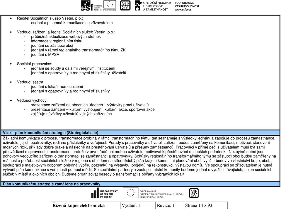 : - osobní a písemná komunikace se zřizovatelem Vedoucí zařízení a ředitel Soc: - průběžná aktualizace webových stránek - informace v regionálním tisku - jednání se zástupci obcí - jednání v rámci