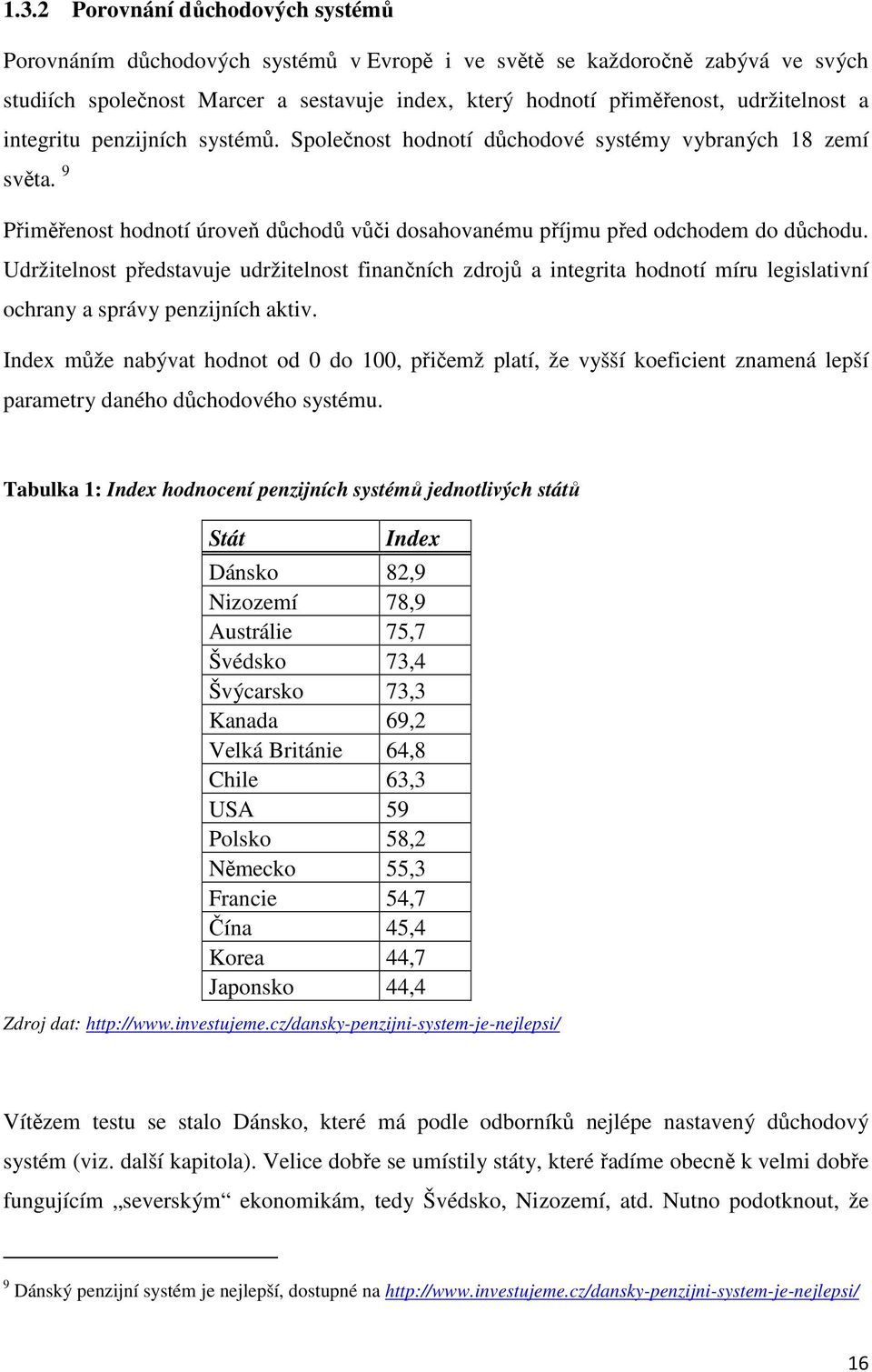 Udržitelnost představuje udržitelnost finančních zdrojů a integrita hodnotí míru legislativní ochrany a správy penzijních aktiv.