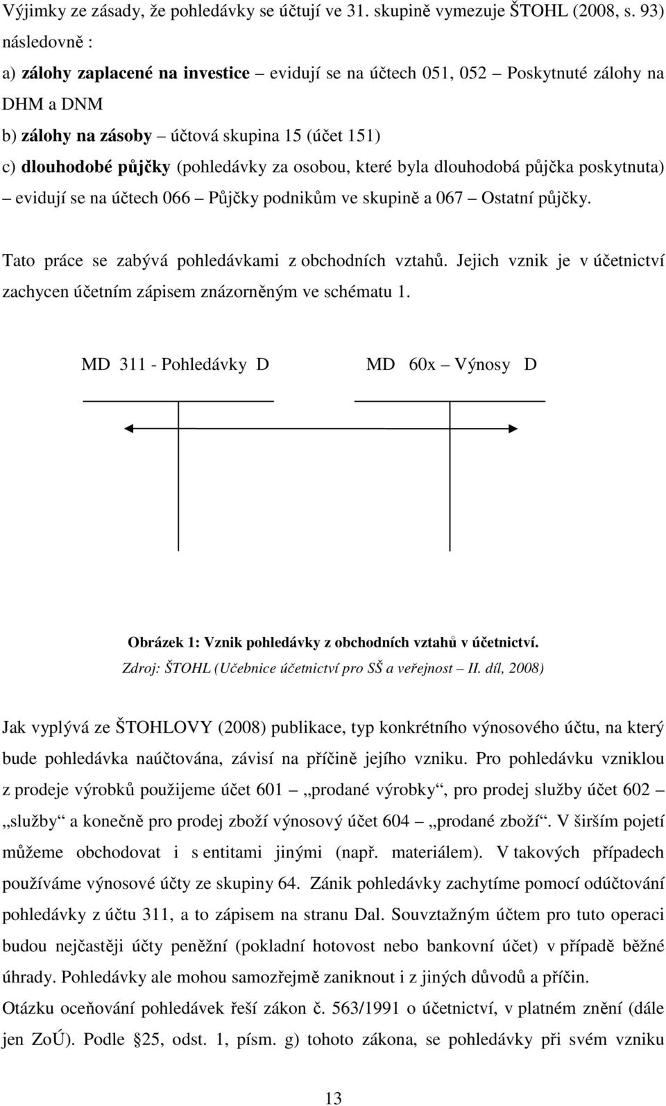 osobou, které byla dlouhodobá půjčka poskytnuta) evidují se na účtech 066 Půjčky podnikům ve skupině a 067 Ostatní půjčky. Tato práce se zabývá pohledávkami z obchodních vztahů.