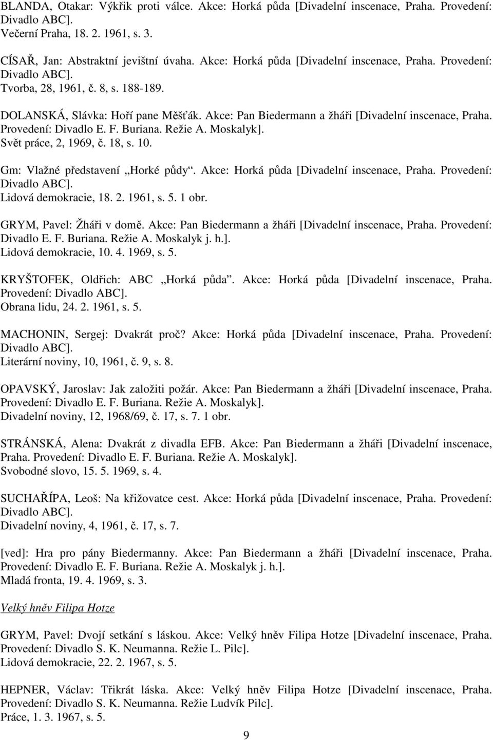 Provedení: Divadlo E. F. Buriana. Režie A. Moskalyk]. Svět práce, 2, 1969, č. 18, s. 10. Gm: Vlažné představení Horké půdy. Akce: Horká půda [Divadelní inscenace, Praha. Provedení: Divadlo ABC].