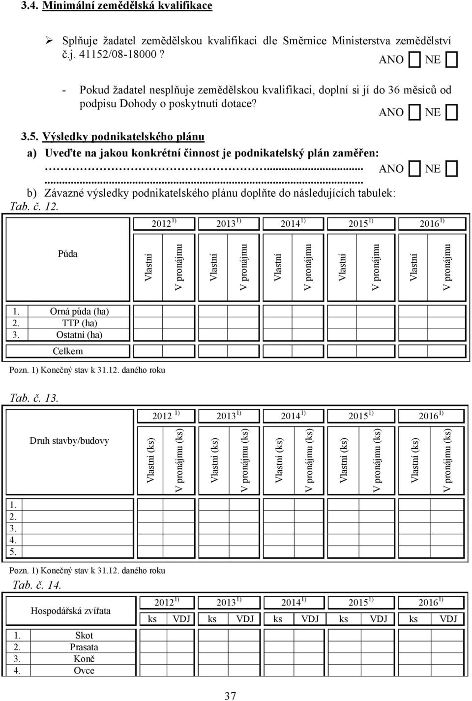 ANO NE - Pokud žadatel nesplňuje zemědělskou kvalifikaci, doplní si jí do 36 měsíců od podpisu Dohody o poskytnutí dotace? ANO NE 3.5.