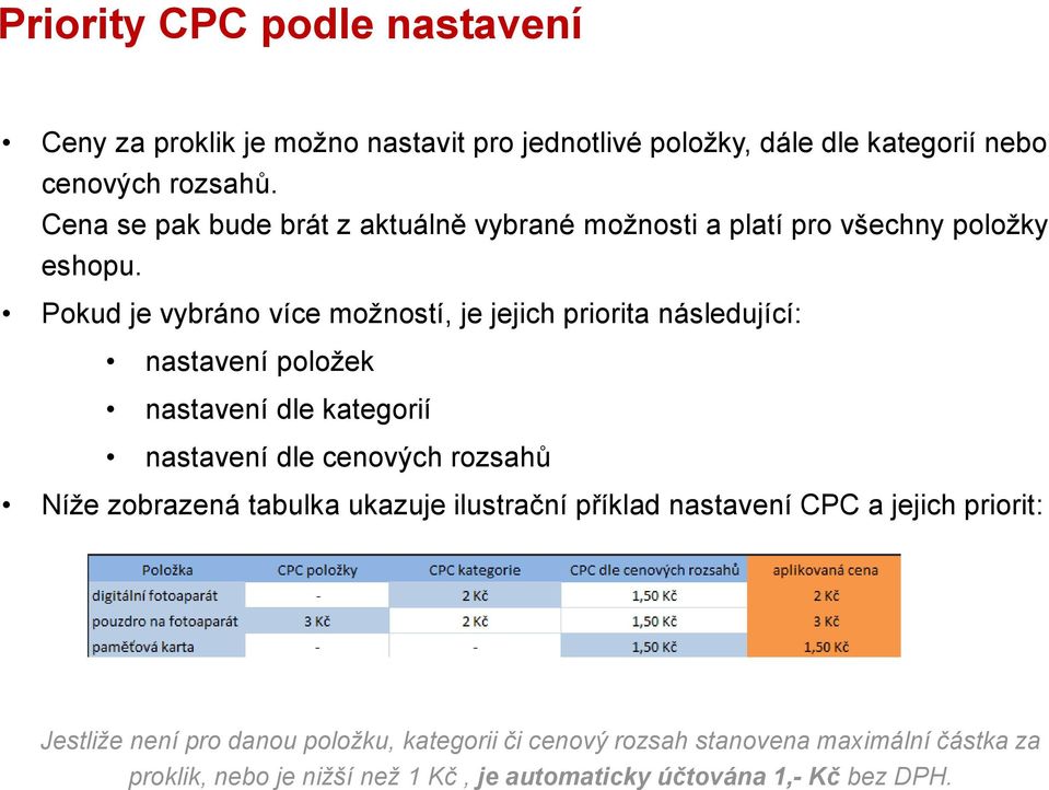 Pokud je vybráno více možností, je jejich priorita následující: nastavení položek nastavení dle kategorií nastavení dle cenových rozsahů Níže