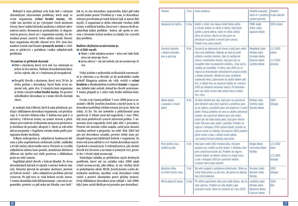 Rozumem je pochopitelné, že degenerativní procesy, které už v organismu nastaly, lze detoxikací pouze zastavit. Nelze udělat zázrak.