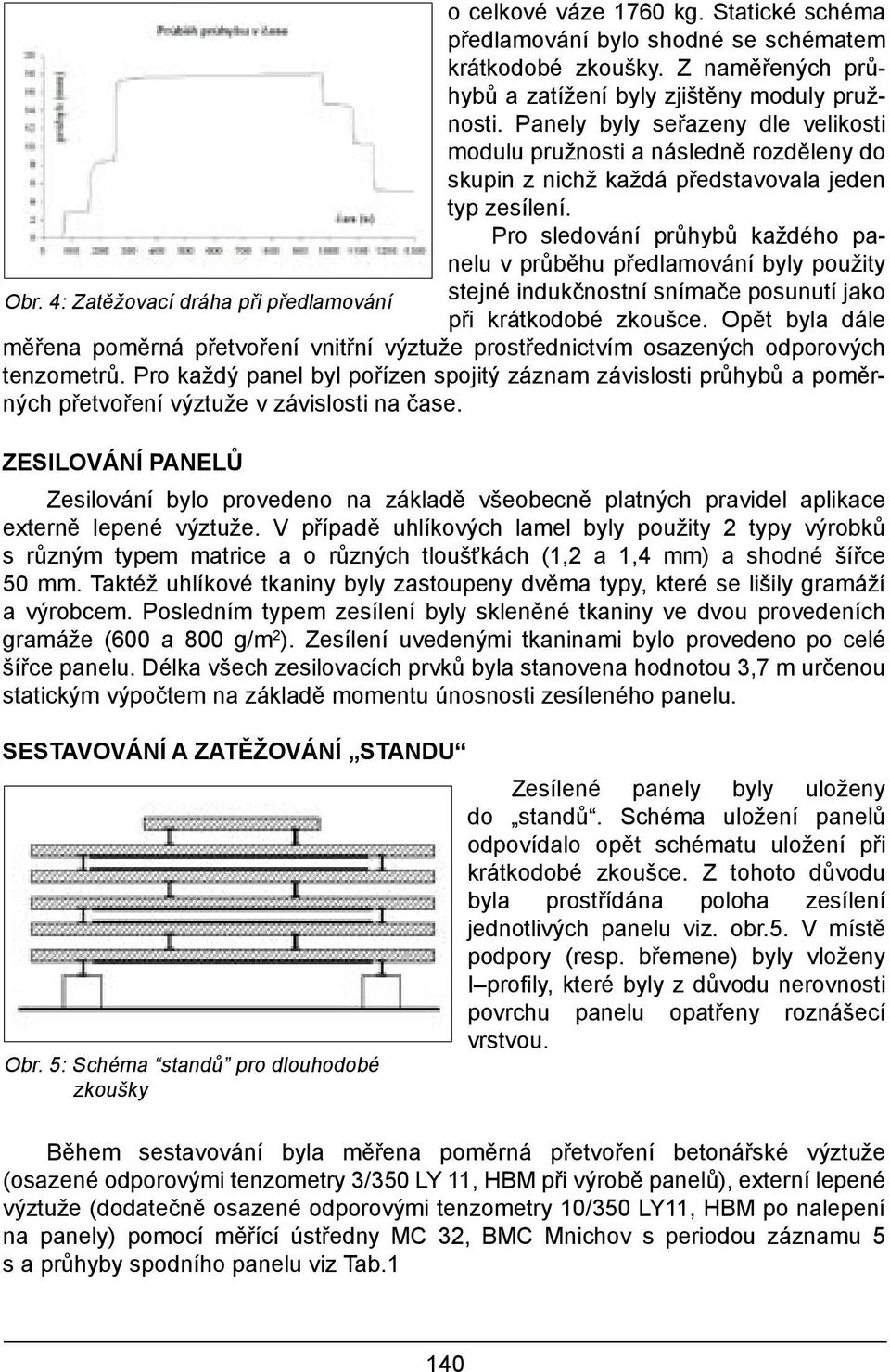 Pro sledování průhybů každého panelu v průběhu předlamování byly použity Obr. 4: Zatěžovací dráha při předlamování stejné indukčnostní snímače posunutí jako při krátkodobé zkoušce.