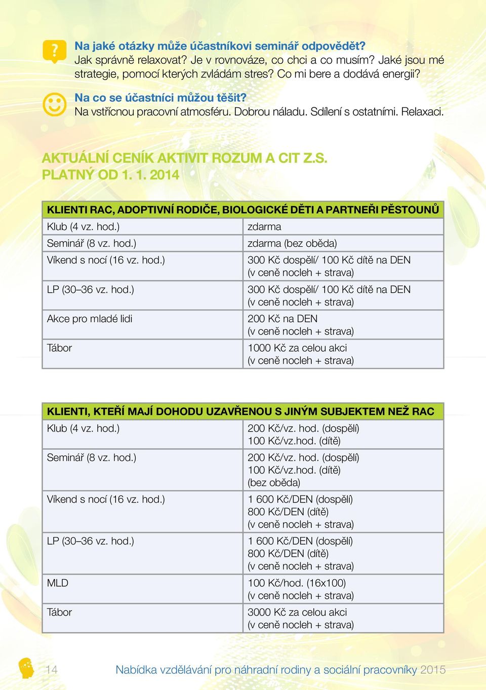 1. 2014 Klienti RaC, adoptivní rodiče, biologické děti a partneři pěstounů Klub (4 vz. hod.) zdarma Seminář (8 vz. hod.) zdarma (bez oběda) Víkend s nocí (16 vz. hod.) 300 Kč dospělí/ 100 Kč dítě na DEN (v ceně nocleh + strava) LP (30 36 vz.