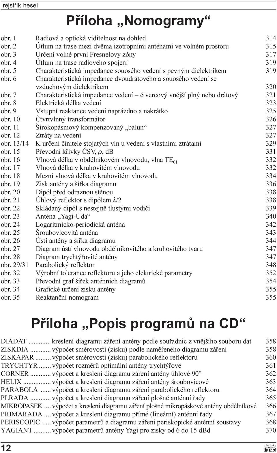 6 Charakteristická impedance dvoudrátového a souosého vedení se vzduchovým dielektrikem 320 obr. 7 Charakteristická impedance vedení ètvercový vnìjší plný nebo drátový 321 obr.