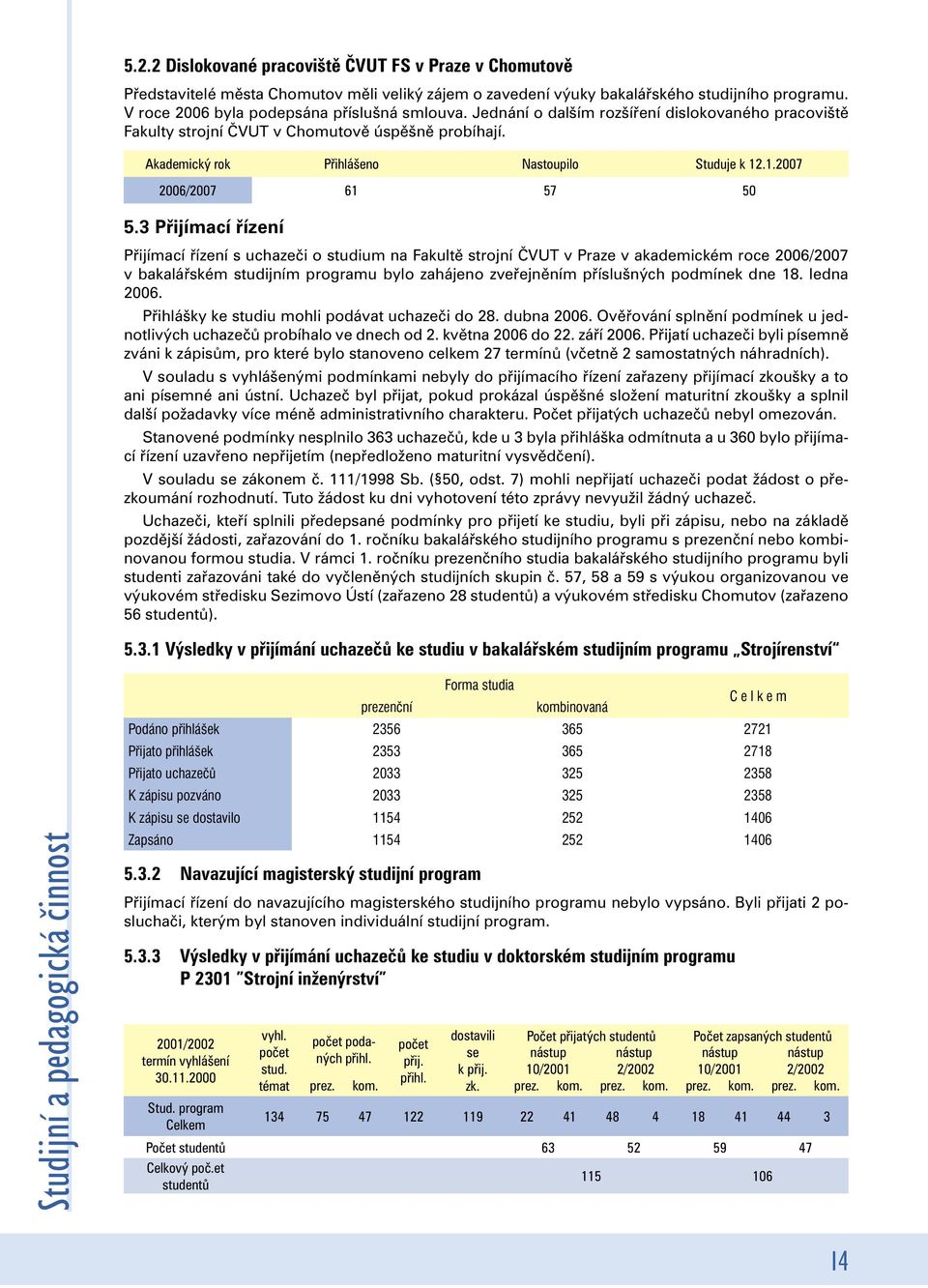 3 Přijímací řízení Přijímací řízení s uchazeči o studium na Fakultě strojní ČVUT v Praze v akademickém roce 2006/2007 v bakalářském studijním programu bylo zahájeno zveřejněním příslušných podmínek