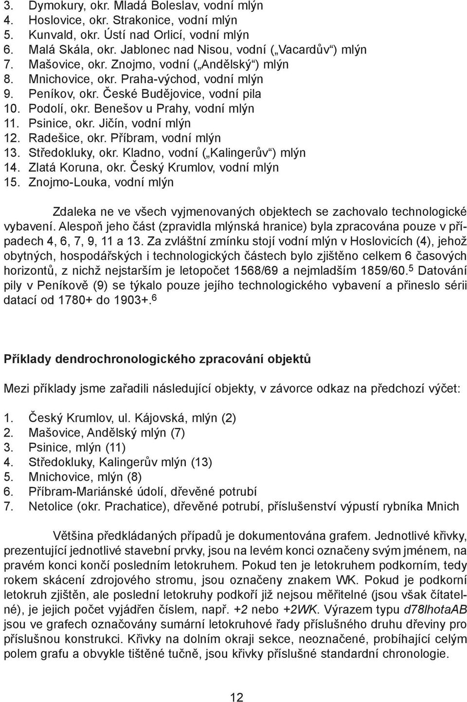 Jičín, vodní mlýn 12. Radešice, okr. Příbram, vodní mlýn 13. Středokluky, okr. Kladno, vodní ( Kalingerův ) mlýn 14. Zlatá Koruna, okr. Český Krumlov, vodní mlýn 15.