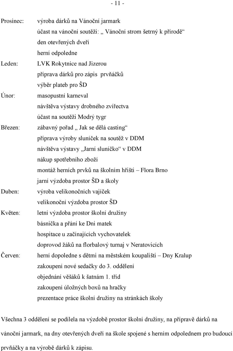 příprava výroby sluníček na soutěž v DDM návštěva výstavy Jarní sluníčko v DDM nákup spotřebního zboží montáž herních prvků na školním hřišti Flora Brno jarní výzdoba prostor ŠD a školy výroba