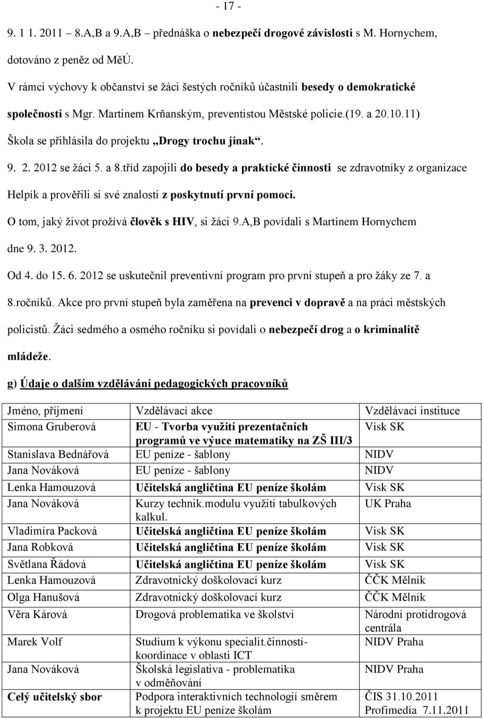 11) Škola se přihlásila do projektu Drogy trochu jinak. 9. 2. 2012 se žáci 5. a 8.