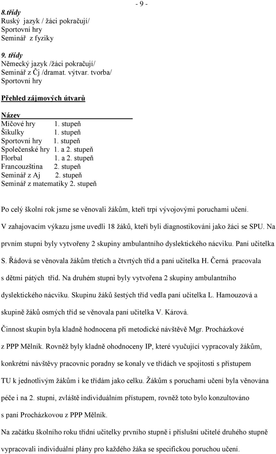 stupeň Seminář z Aj 2. stupeň Seminář z matematiky 2. stupeň Po celý školní rok jsme se věnovali žákům, kteří trpí vývojovými poruchami učení.