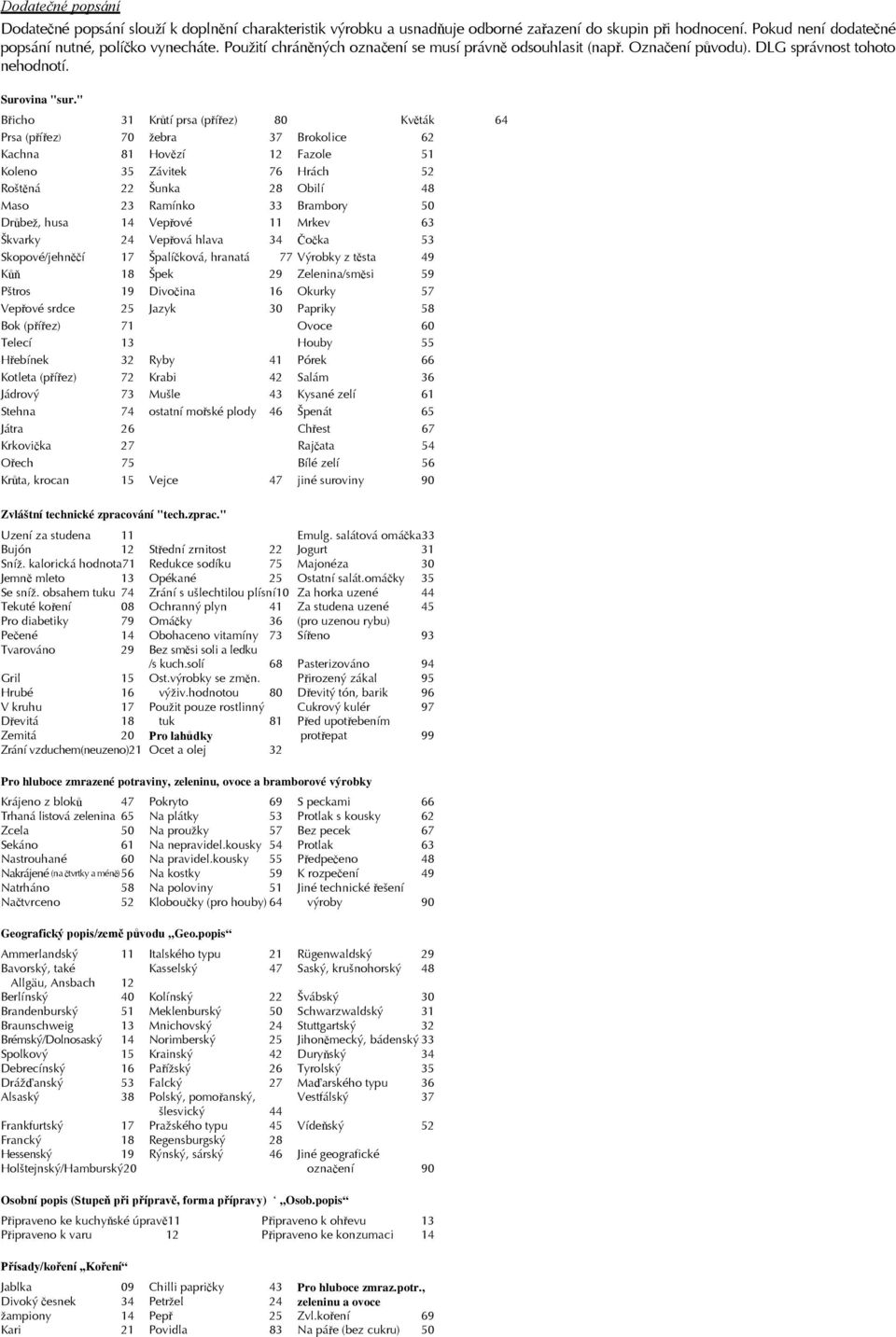 " Břicho 31 Krůtí prsa (přířez) 80 Květák 64 Prsa (přířez) 70 žebra 37 Brokolice 62 Kachna 81 Hovězí 12 Fazole 51 Koleno 35 Závitek 76 Hrách 52 Roštěná 22 Šunka 28 Obilí 48 Maso 23 Ramínko 33