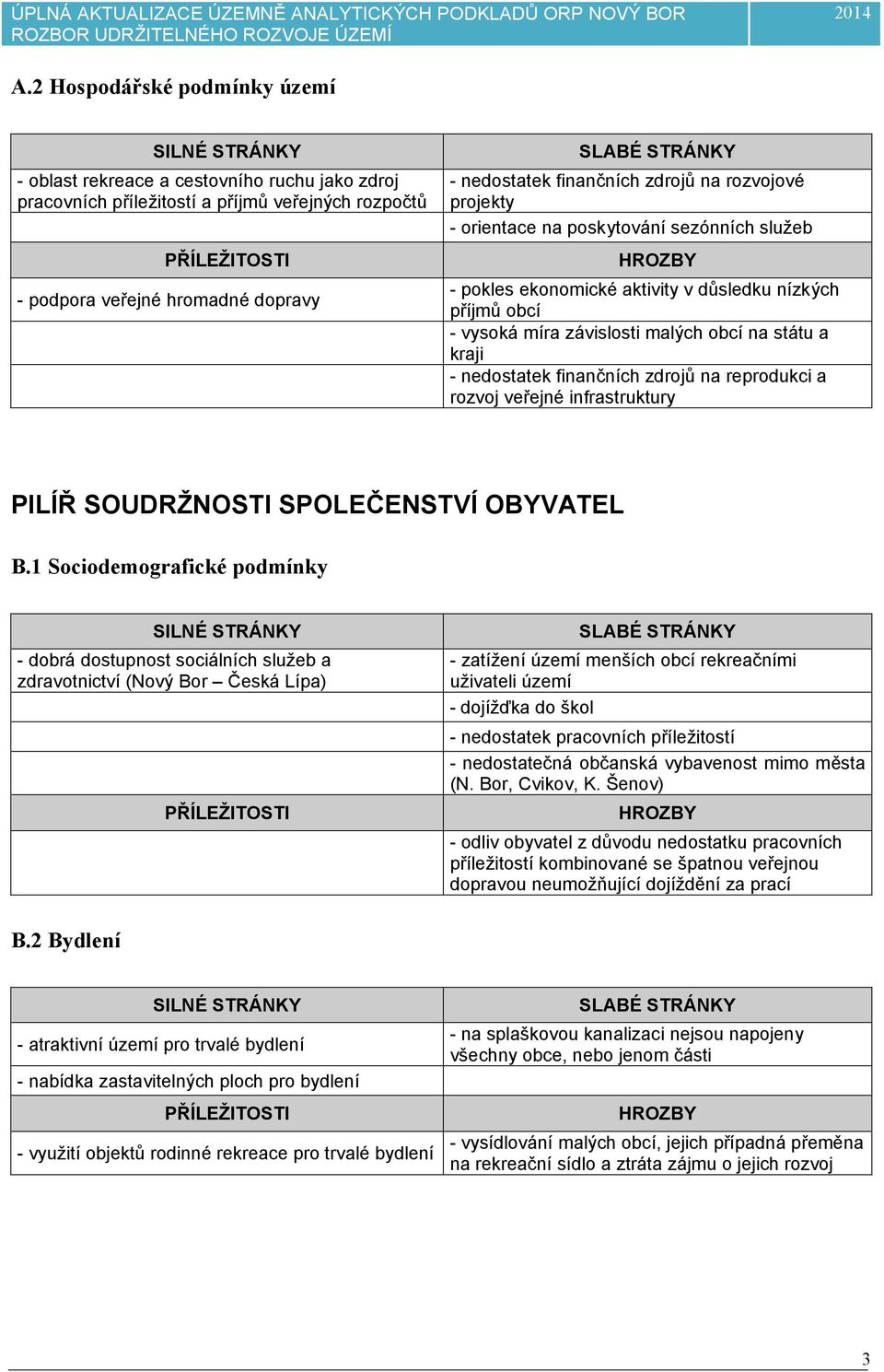 finančních zdrojů na reprodukci a rozvoj veřejné infrastruktury PILÍŘ SOUDRŽNOSTI SPOLEČENSTVÍ OBYVATEL B.