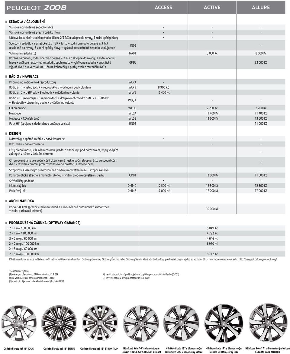 Vyhřívaná sedadla (5) NA01 8 000 Kč 8 000 Kč Kožené čalounění, zadní opěradlo dělené 2/3 1/3 a sklopné do roviny, 3 zadní opěrky hlavy + výškově nastavitelné sedadlo spolujezdce + vyhřívaná sedadla +