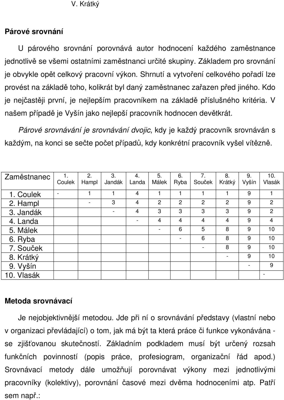 Kdo je nejčastěji první, je nejlepším pracovníkem na základě příslušného kritéria. V našem případě je Vyšín jako nejlepší pracovník hodnocen devětkrát.