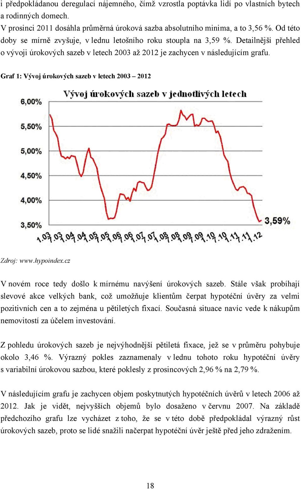 Graf 1: Vývoj úrokových sazeb v letech 2003 2012 Zdroj: www.hypoindex.cz V novém roce tedy došlo k mírnému navýšení úrokových sazeb.