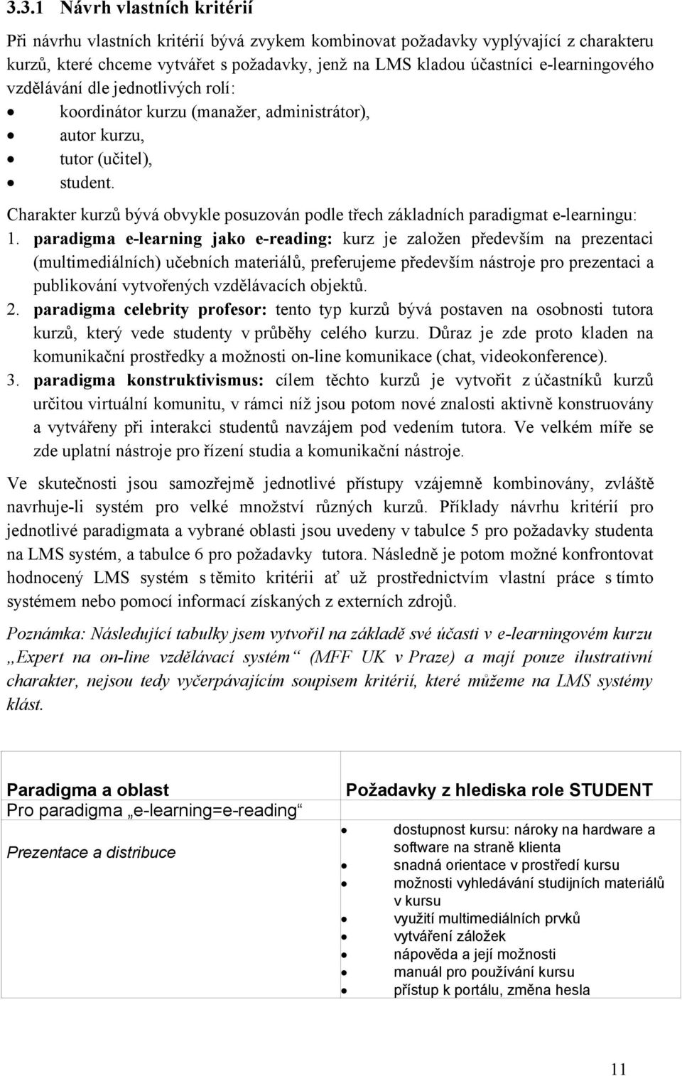 Charakter kurzů bývá obvykle posuzován podle třech základních paradigmat e-learningu: 1.