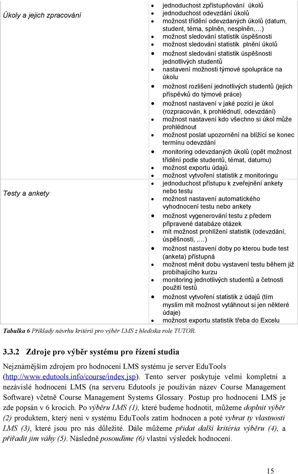 sledování statistik úspěšnosti možnost sledování statistik plnění úkolů možnost sledování statistik úspěšnosti jednotlivých studentů nastavení možnosti týmové spolupráce na úkolu možnost rozlišení