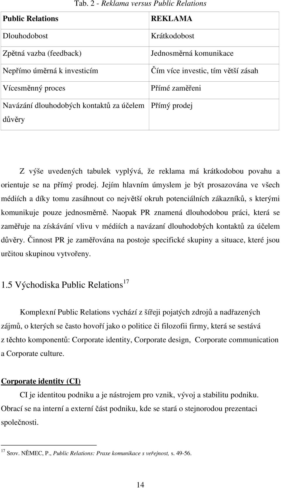 Jejím hlavním úmyslem je být prosazována ve všech médiích a díky tomu zasáhnout co největší okruh potenciálních zákazníků, s kterými komunikuje pouze jednosměrně.