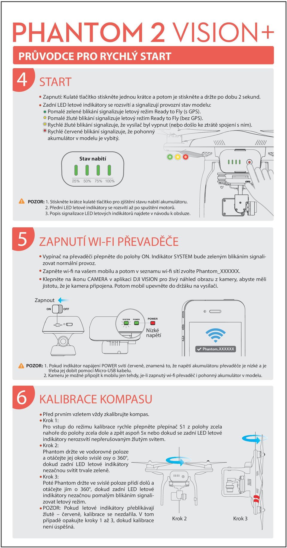 Pomalé žluté blikání signalizuje letový režim Ready to Fly (bez GPS). Rychlé žluté blikání signalizuje, že vysílač byl vypnut (nebo došlo ke ztrátě spojení s ním).