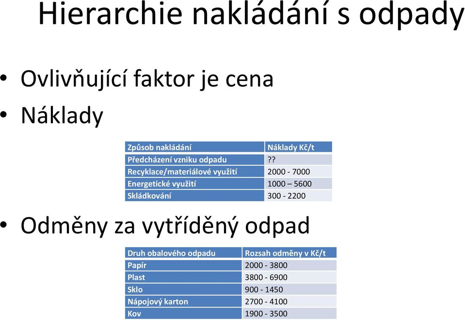 Náklady Kč/t?