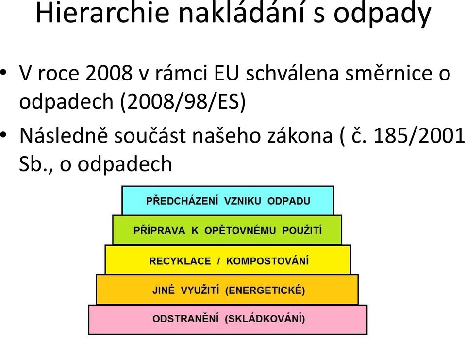 odpadech (2008/98/ES) Následně součást