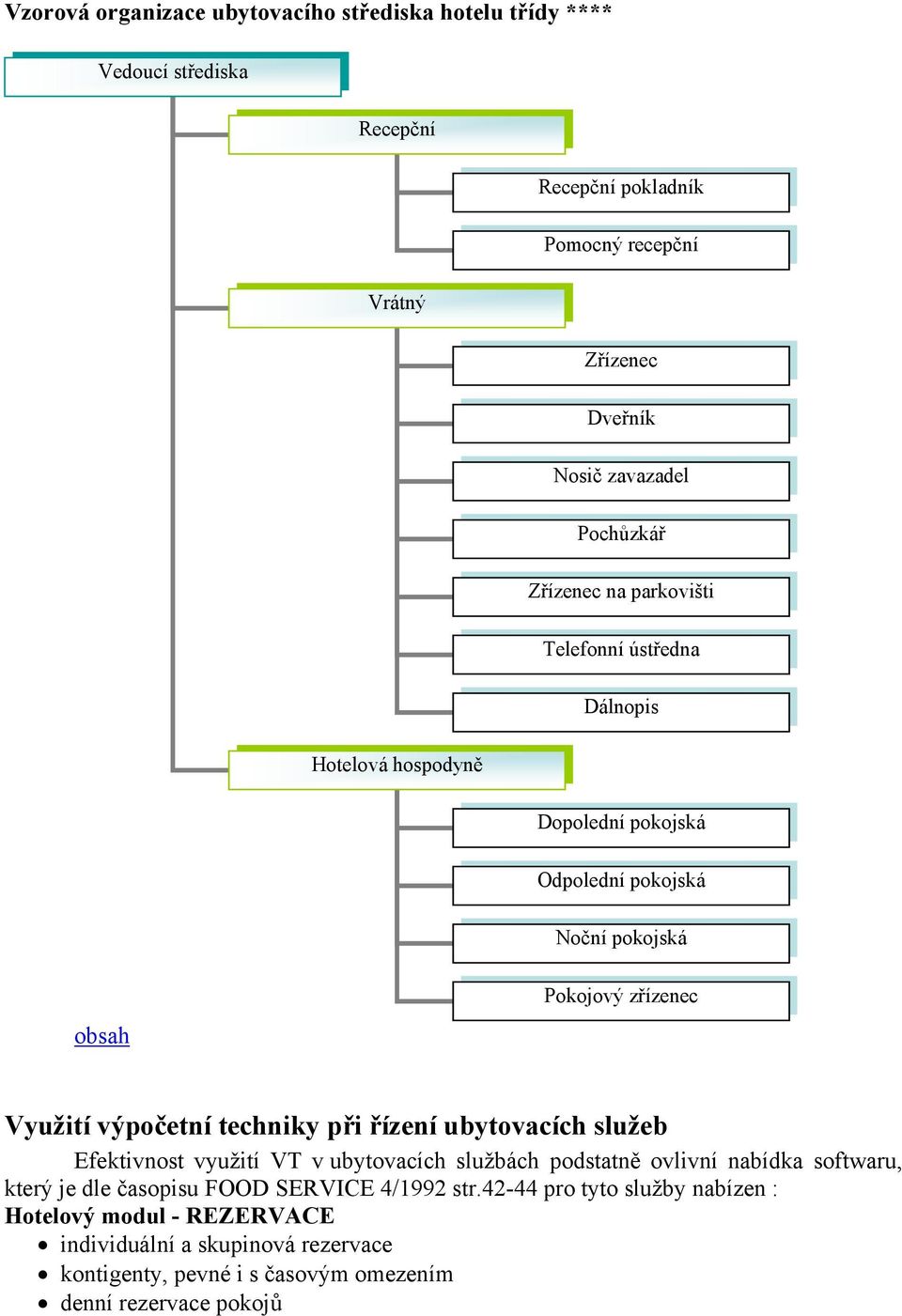 výpočetní techniky při řízení ubytovacích služeb Efektivnost využití VT v ubytovacích službách podstatně ovlivní nabídka softwaru, který je dle časopisu FOOD