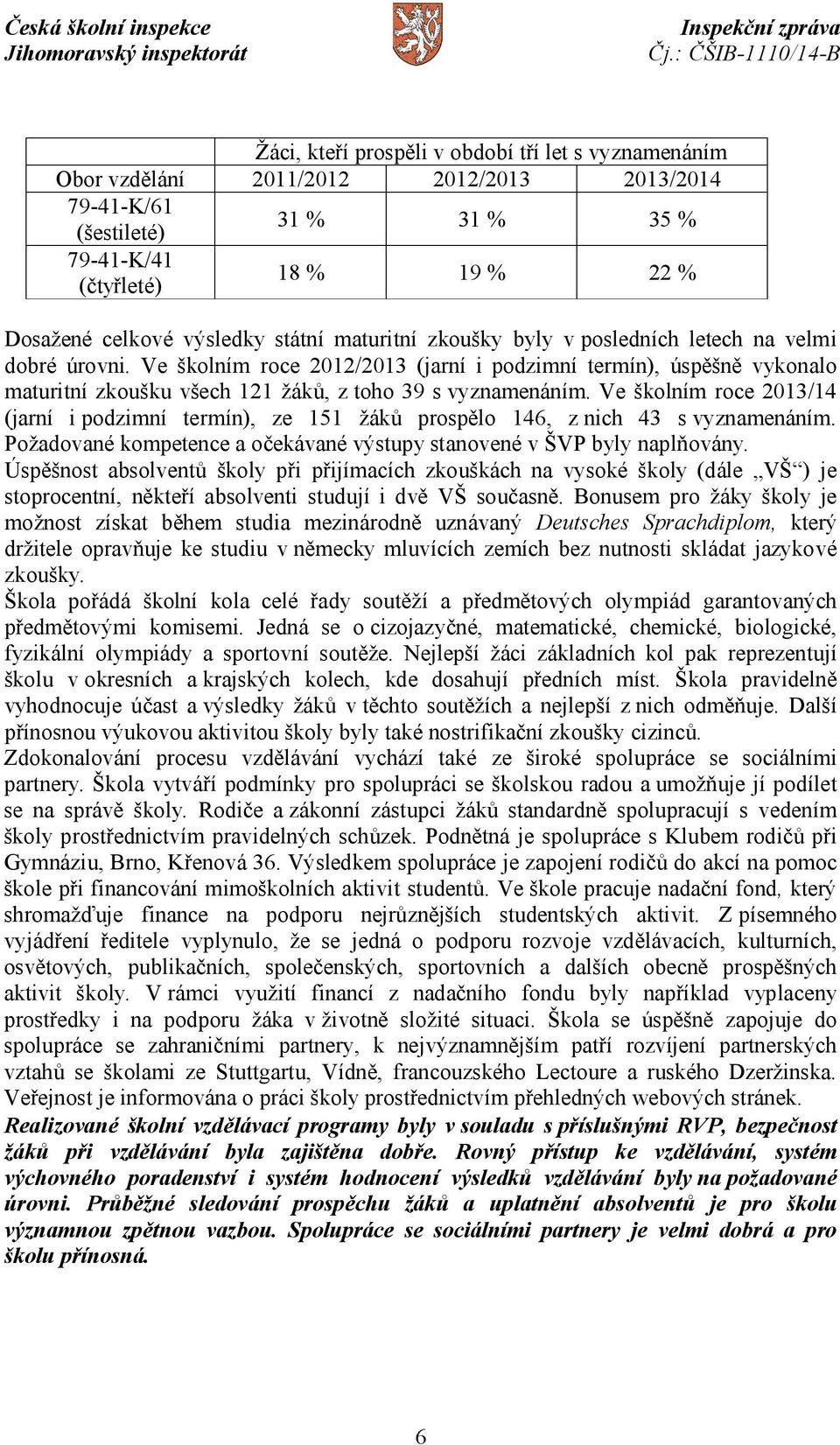 Ve školním roce 2012/2013 (jarní i podzimní termín), úspěšně vykonalo maturitní zkoušku všech 121 žáků, z toho 39 s vyznamenáním.