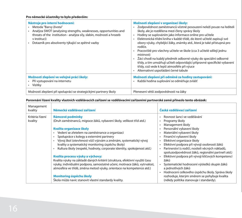 spolupráci se strategickými partnery školy Možnosti zlepšení v organizaci školy: Zodpovědnost zaměstnanců včetně posouzení neleží pouze na řediteli školy, ale je rozdělena mezi členy správy školy