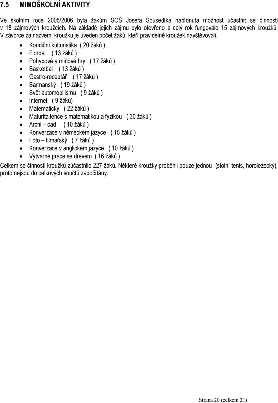 Kondiční kulturistika ( 20 žáků ) Florbal ( 13 žáků ) Pohybové a míčové hry ( 17 žáků ) Basketbal ( 13 žáků ) Gastro-receptář ( 17 žáků ) Barmanský ( 19 žáků ) Svět automobilismu ( 9 žáků ) Internet