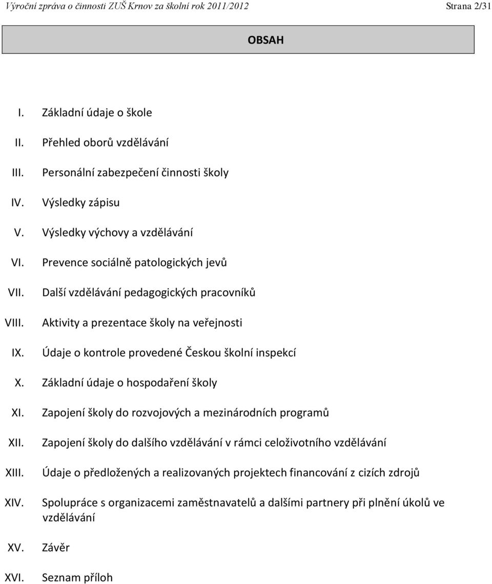 Prevence sociálně patologických jevů Další vzdělávání pedagogických pracovníků Aktivity a prezentace školy na veřejnosti Údaje o kontrole provedené Českou školní inspekcí X.