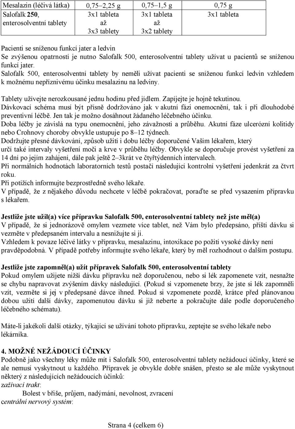 Salofalk 500, enterosolventní tablety by neměli užívat pacienti se sníženou funkcí ledvin vzhledem k možnému nepříznivému účinku mesalazinu na ledviny.