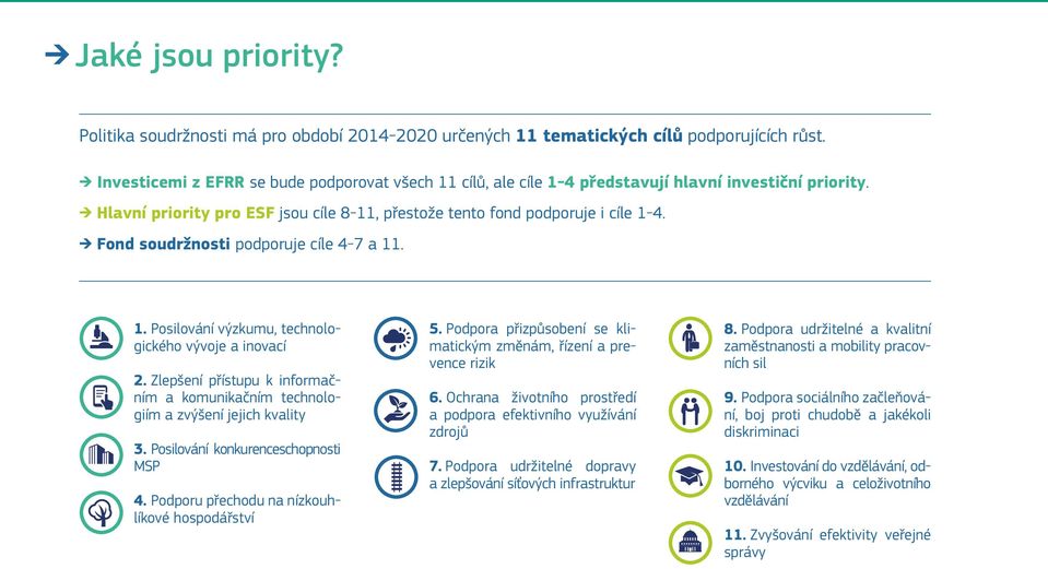 Investicemi z EFRR se bude podporovt všechvšech 11 cílů, hlvní investiční priority. Hlvní priority pro jsou ESF cíle jsou8-11, cíle 8-11, přestože podporuje cíle 1-4.