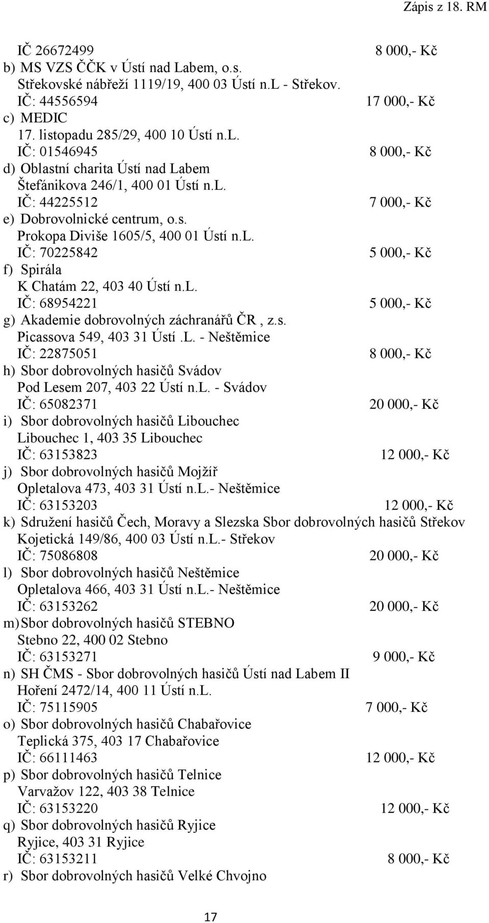 s. Picassova 549, 403 31 Ústí.L. - Neštěmice IČ: 22875051 8 000,- Kč h) Sbor dobrovoln