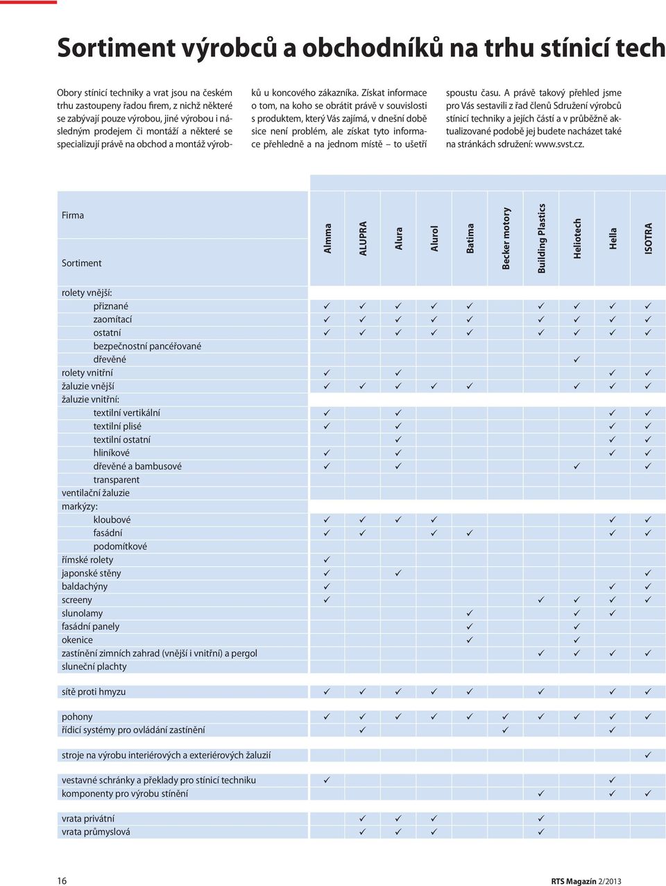 Získat informace o tom, na koho se obrátit právě v souvislosti s produktem, který Vás zajímá, v dnešní době sice není problém, ale získat tyto informace přehledně a na jednom místě to ušetří spoustu