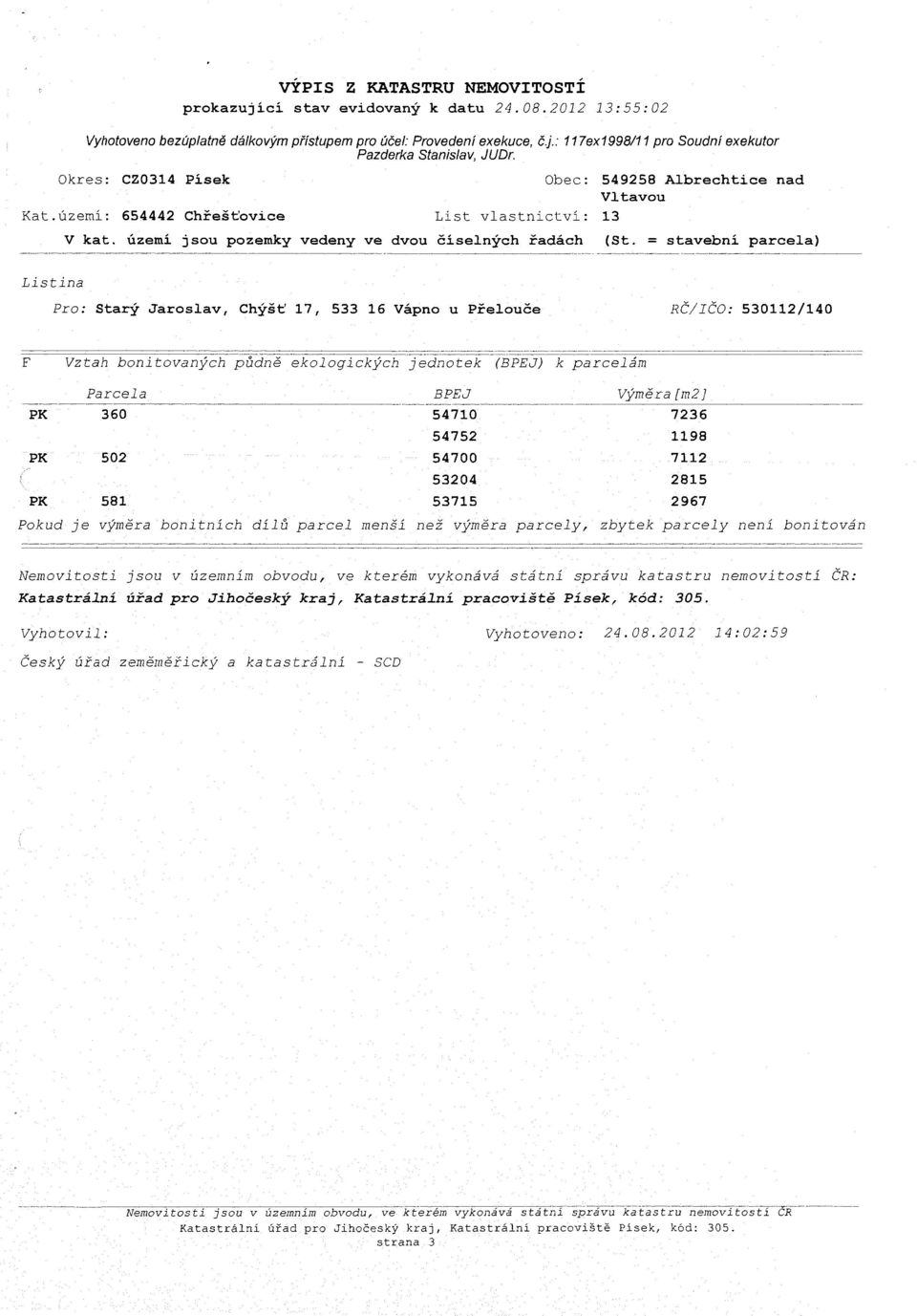 Okres: CZ0314 Písek Obec: 549258 Albrechtice nad Vltavou Kat.území: 654442 Chřešťovice List vlastnictví: 13 V kat. území jsou pozemky vedeny ve dvou číselných řadách (St.