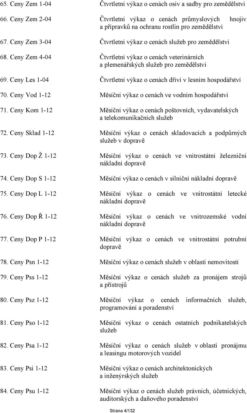 Ceny Les 1-04 Čtvrtletní výkaz o cenách dříví v lesním hospodářství 70. Ceny Vod 1-12 Měsíční výkaz o cenách ve vodním hospodářství 71.