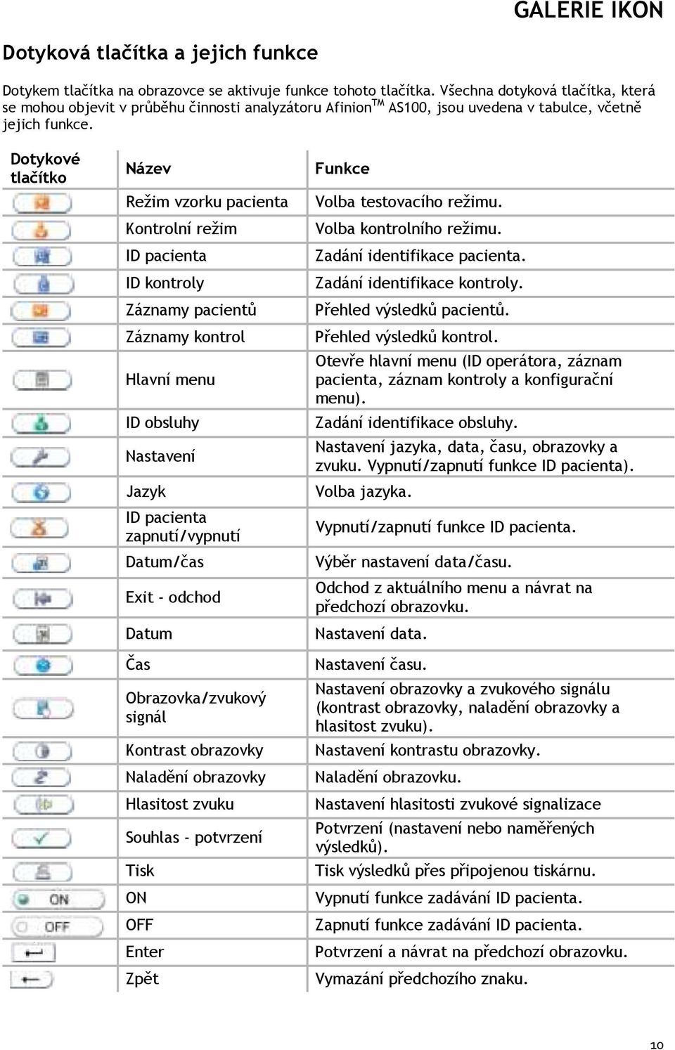 Dotykové tlačítko Název Režim vzorku pacienta Kontrolní režim ID pacienta ID kontroly Záznamy pacientů Záznamy kontrol Hlavní menu ID obsluhy Nastavení Jazyk ID pacienta zapnutí/vypnutí Datum/čas