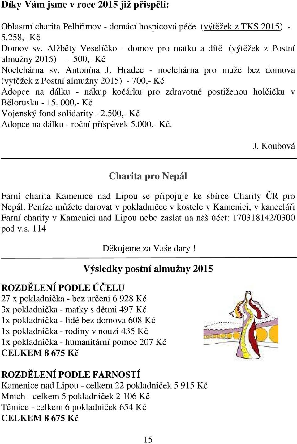 Hradec - noclehárna pro muže bez domova (výtěžek z Postní almužny 2015) - 700,- Kč Adopce na dálku - nákup kočárku pro zdravotně postiženou holčičku v Bělorusku - 15.