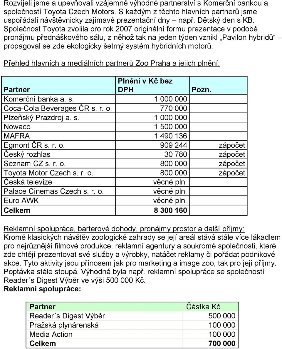 Společnost Toyota zvolila pro rok 2007 originální formu prezentace v podobě pronájmu přednáškového sálu, z něhož tak na jeden týden vznikl Pavilon hybridů propagoval se zde ekologicky šetrný systém