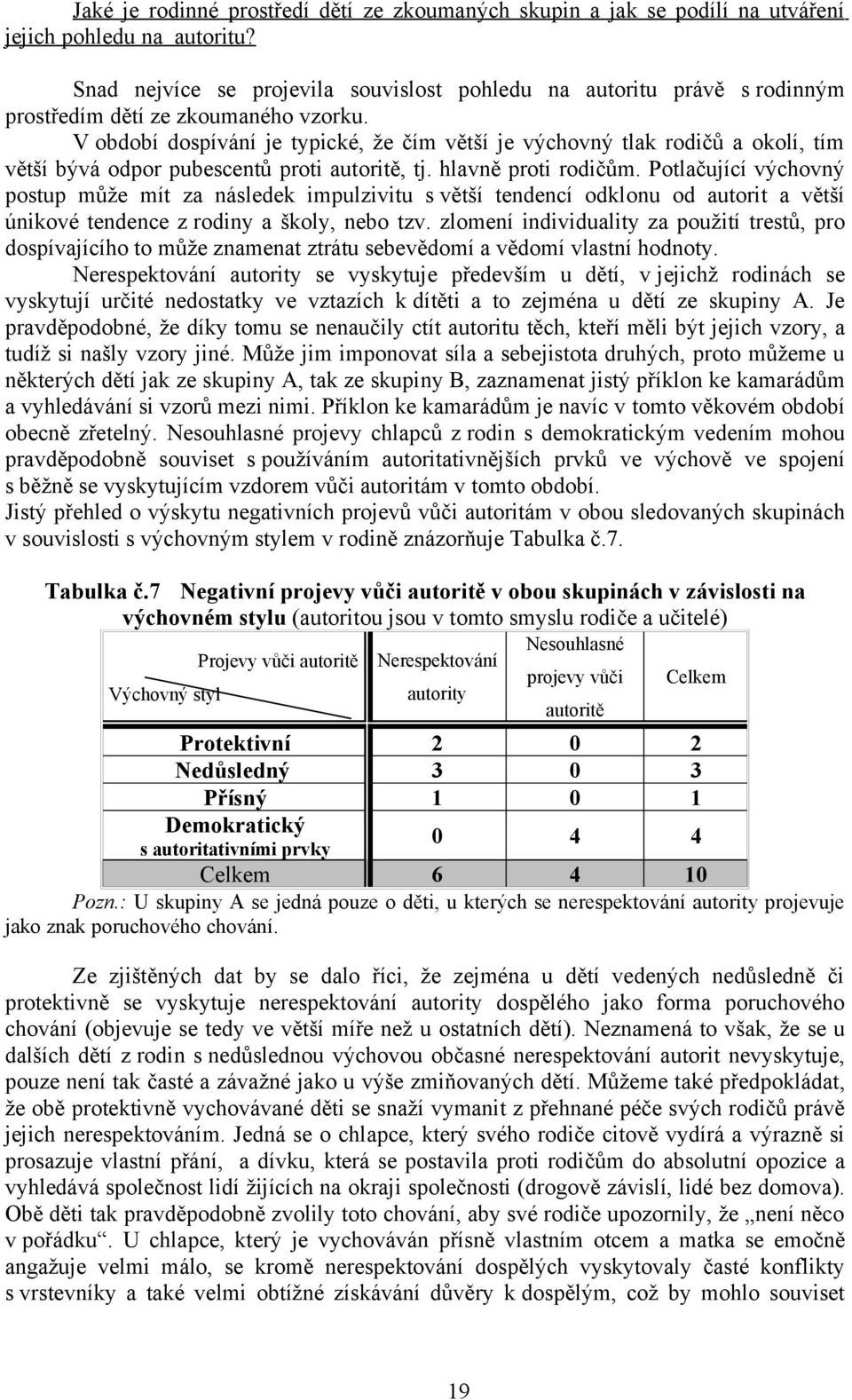 V období dospívání je typické, že čím větší je výchovný tlak rodičů a okolí, tím větší bývá odpor pubescentů proti autoritě, tj. hlavně proti rodičům.