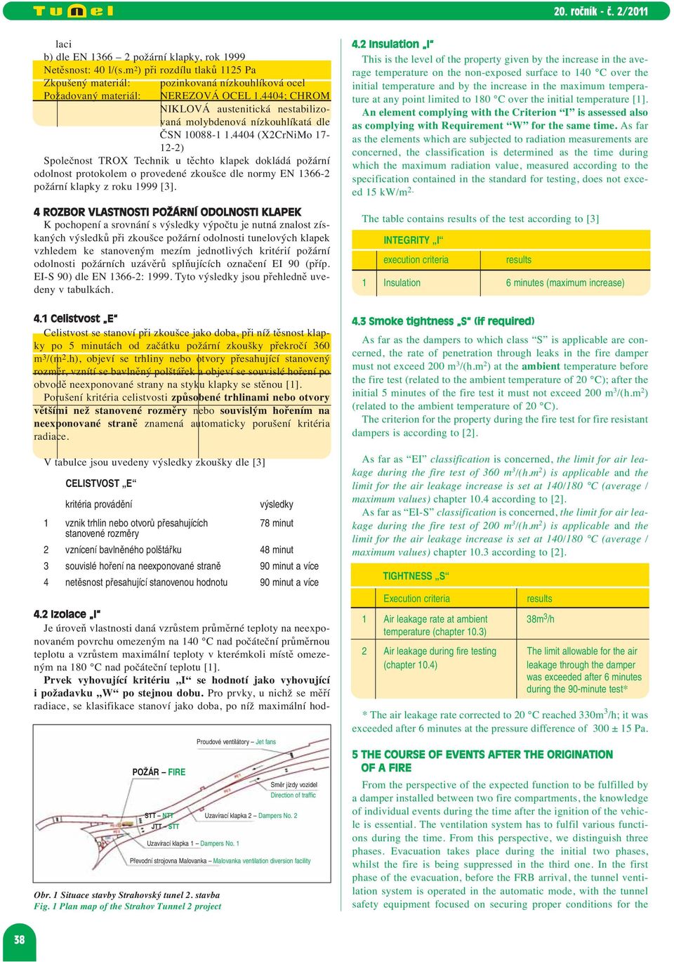 4404 (X2CrNiMo 17-12-2) Společnost TROX Technik u těchto klapek dokládá požární odolnost protokolem o provedené zkoušce dle normy EN 1366-2 požární klapky z roku 1999 [3].