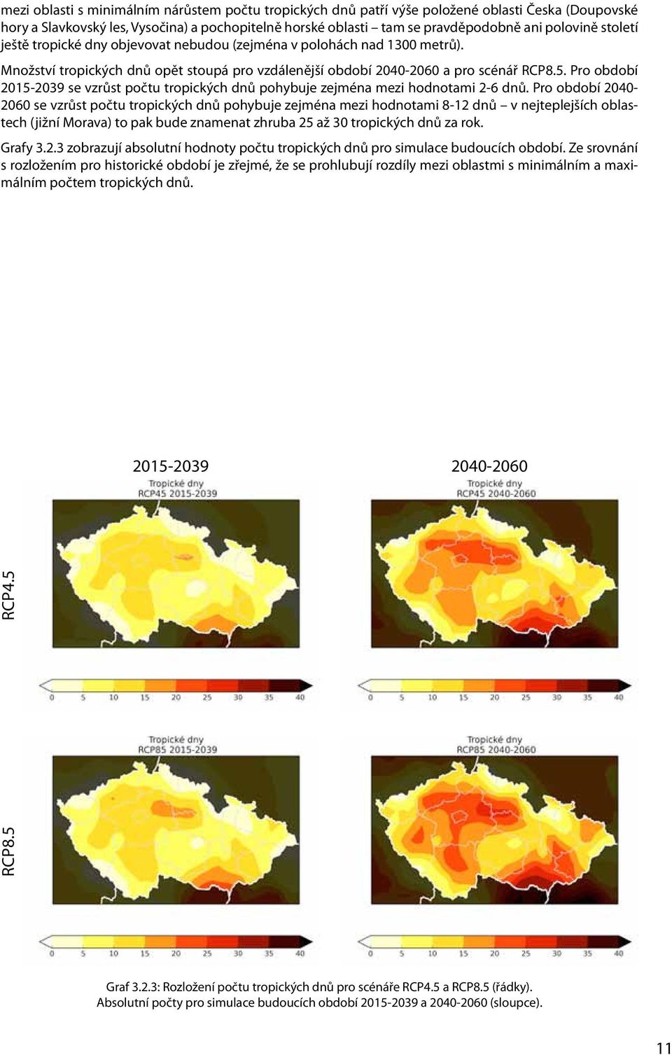 Pro období 2015-2039 se vzrůst počtu tropických dnů pohybuje zejména mezi hodnotami 2-6 dnů.